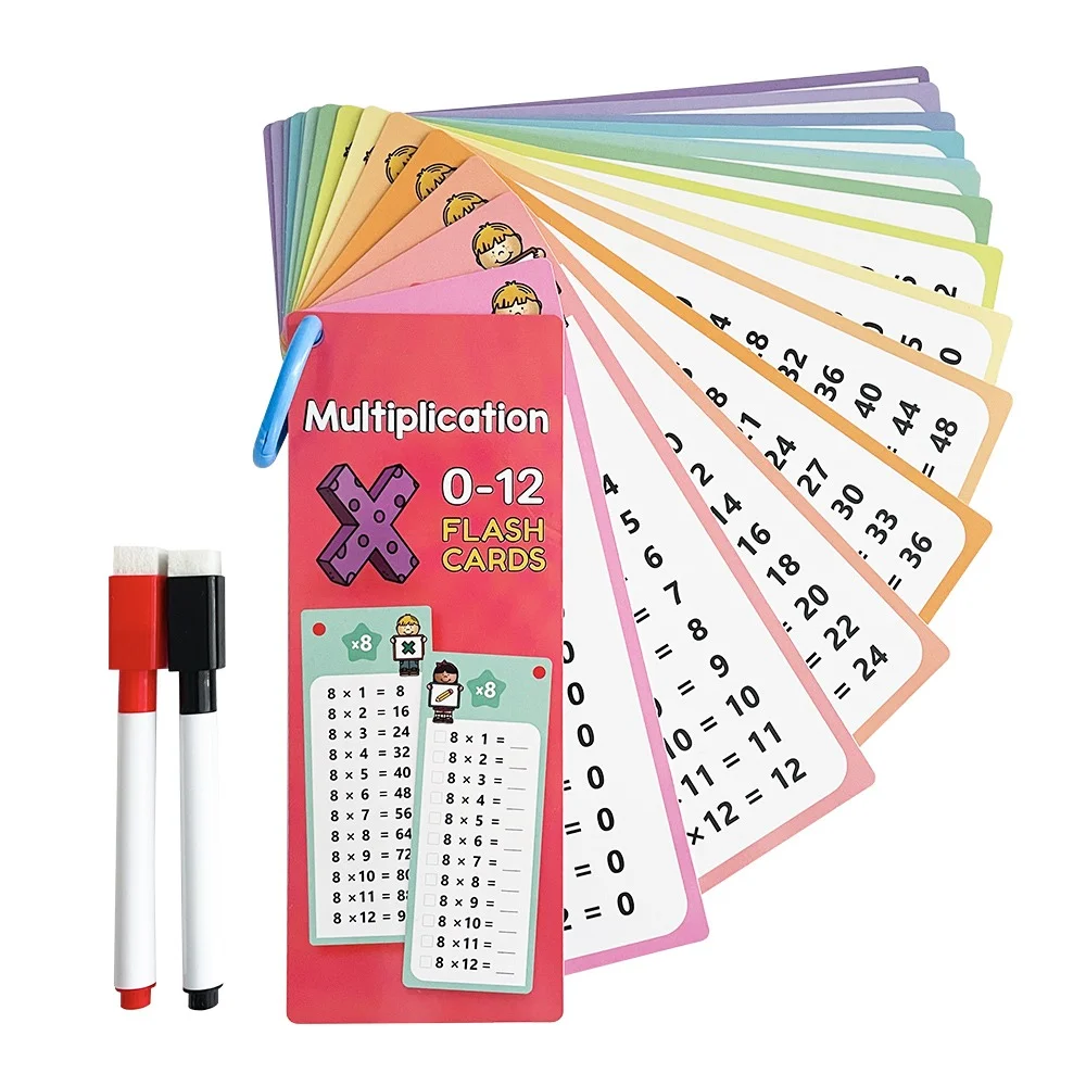 Math Genius Flash Card